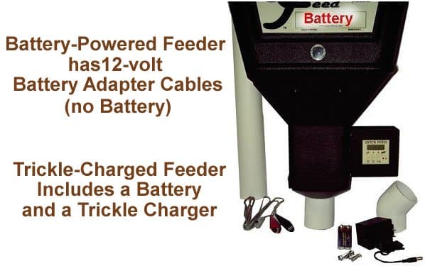 110 volt Single Feeder