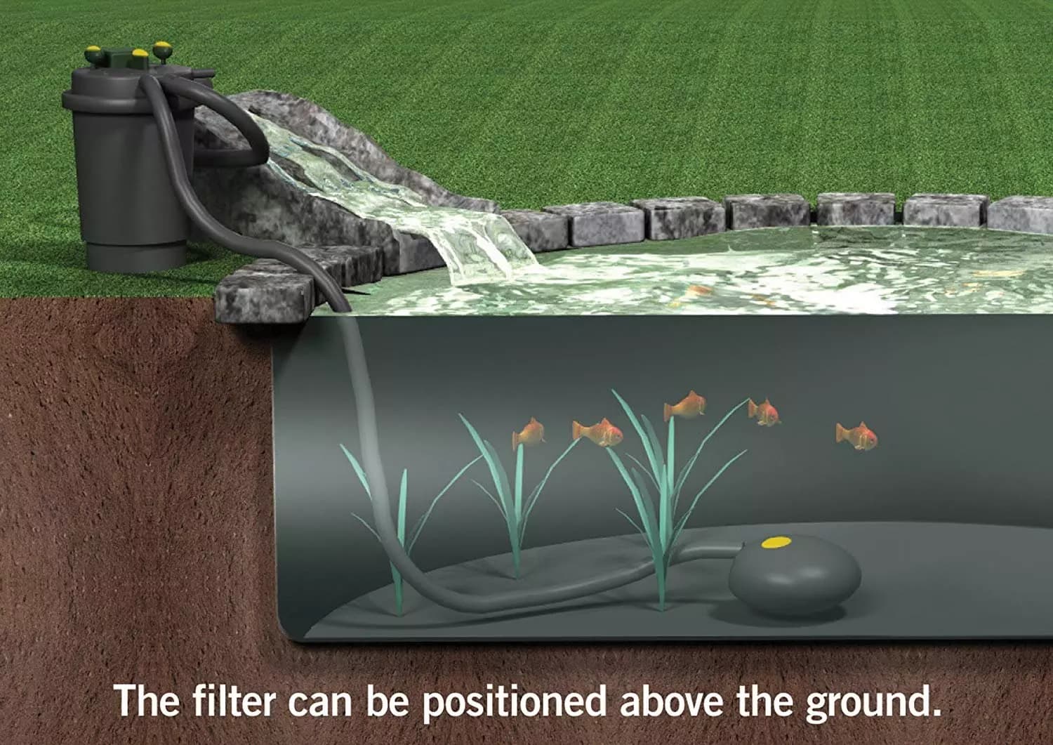 Laguna Pressure-Flo 1000