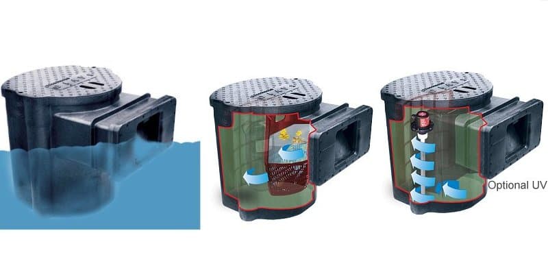 Savio SkimmerFilter (NO Faceplate. Choose one below)